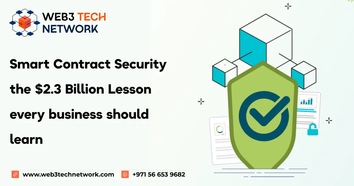 Smart Contract Security: The $2.3 Billion Lesson Every Business Should Learn